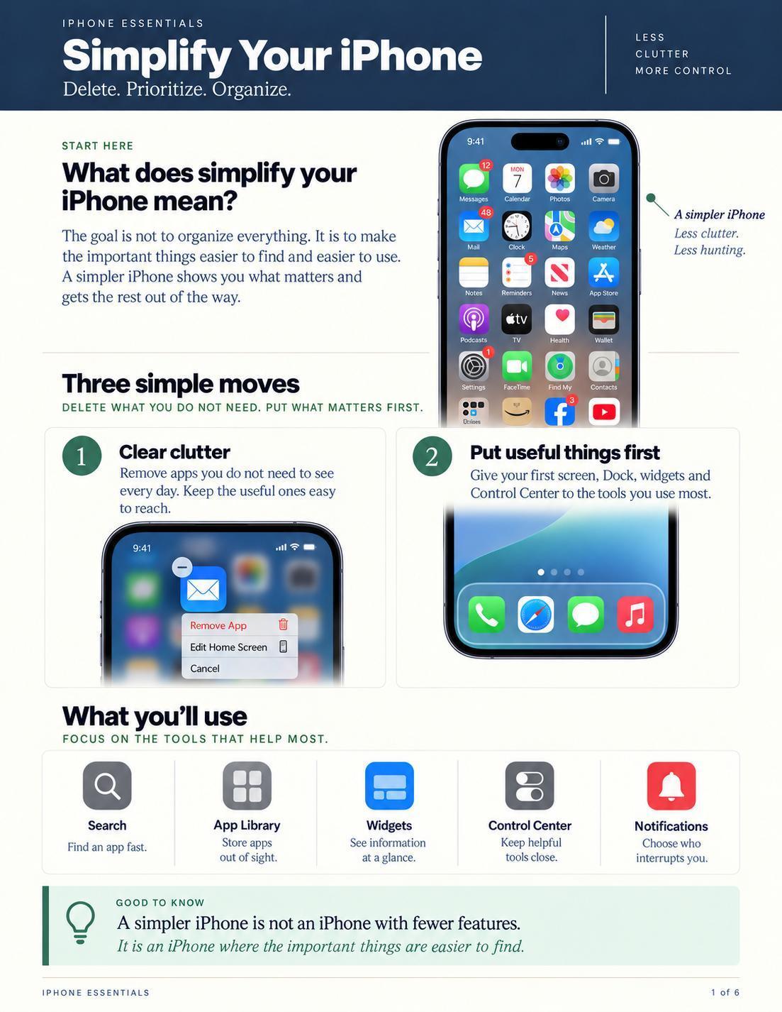 Actual sample resident guide: Simplify Your iPhone